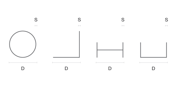 Tooth Pitch Recommendation for Tubes and Profiles